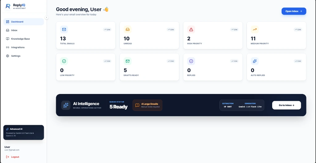 Reply IQ Command Dashboard